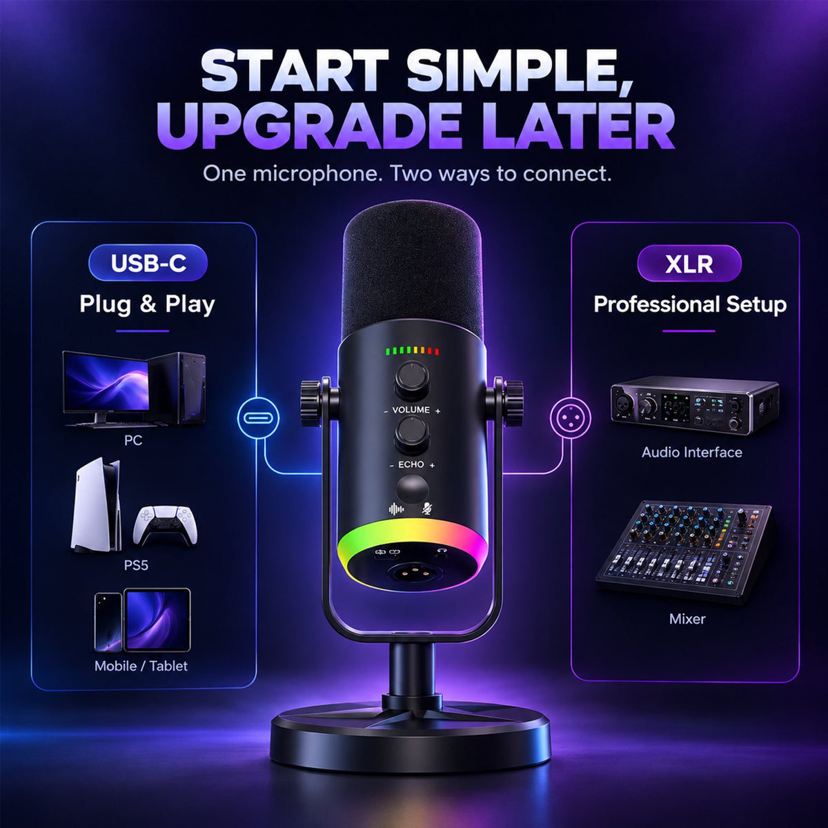 Gaming Microphone for PC Computer PS5 PS4 Laptop, XLR USB Streaming Microphone with Boom Arm, Stand, RGB, Mute Button, Gain Control for Recording, Podcast