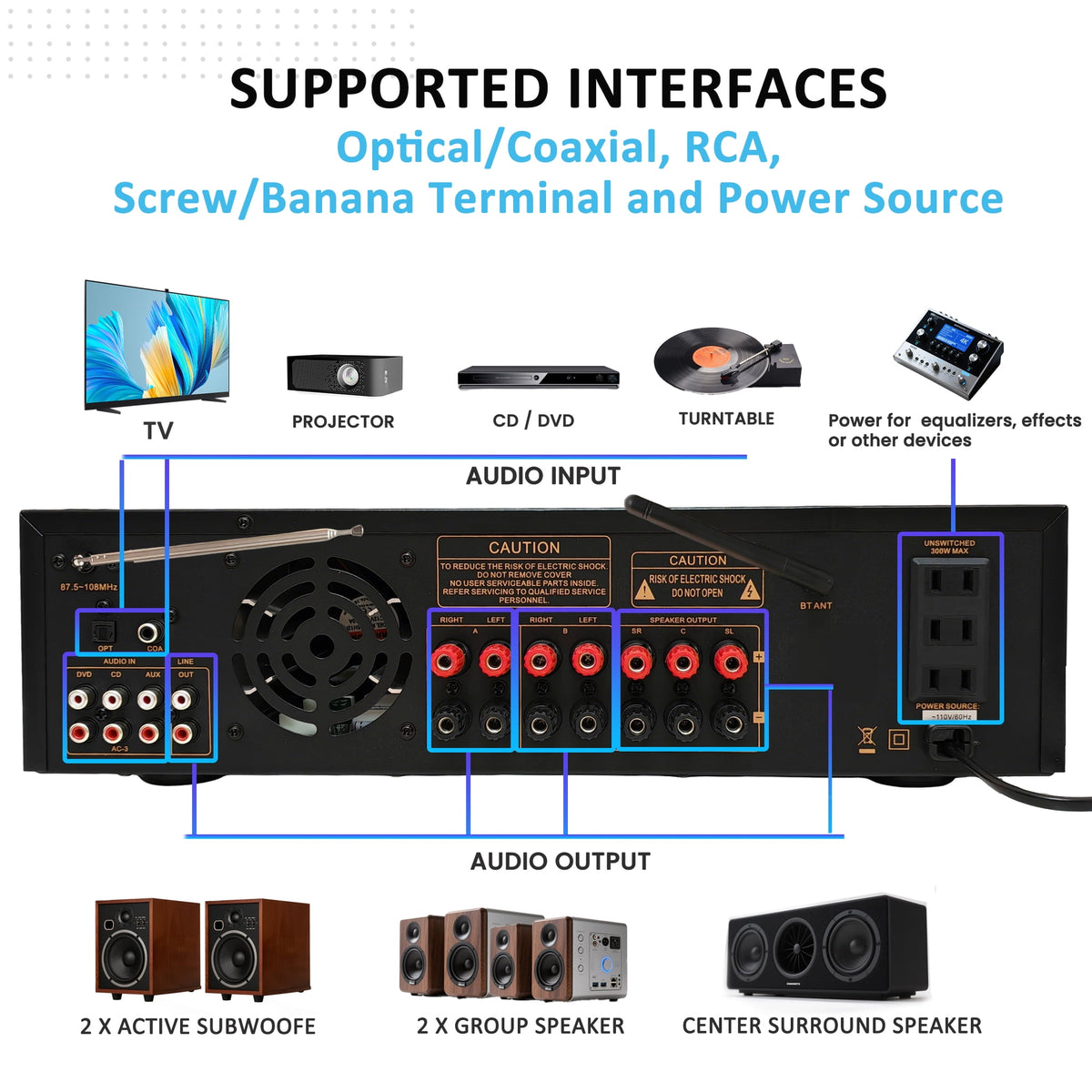 Starklok Optical/Coaxial 1200W Surround Stereo Receiver, Bluetooth Audio Power Amplifiers for Home Theater Stereo System