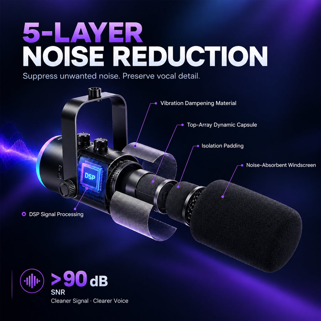 Gaming Microphone for PC Computer PS5 PS4 Laptop, XLR USB Streaming Microphone with Boom Arm, Stand, RGB, Mute Button, Gain Control for Recording, Podcast